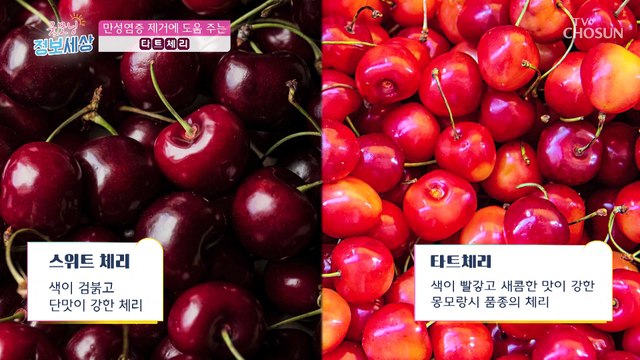 염증 억제 효과가 아스피린의 ‘10배’ ☞●●●●☜ TV CHOSUN 210622 방송