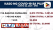 Pres. Duterte, iginiit ang kahalagahan ng pagbabakuna vs. nakahahawang COVID-19 variants; palasyo, nilinaw ang naging pahayag ng pangulo hinggil sa pagbabakuna vs. COVID-19