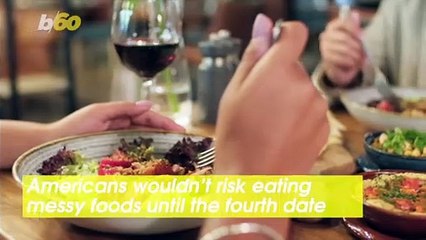 What Americans Like To Eat on a First Date, To Meet the in-Laws or to Break Up