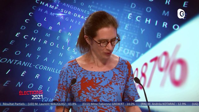 EMISSION SPECIALE - Départementales et Régionales 2021 (1er tour)