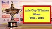 Cricket Asia Cup Winners Since 1984 - 2018 || Asia Cup Winners List of All Season