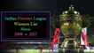 Indian Premier League Winners List Since 2008 - 2017 || IPL Winners List