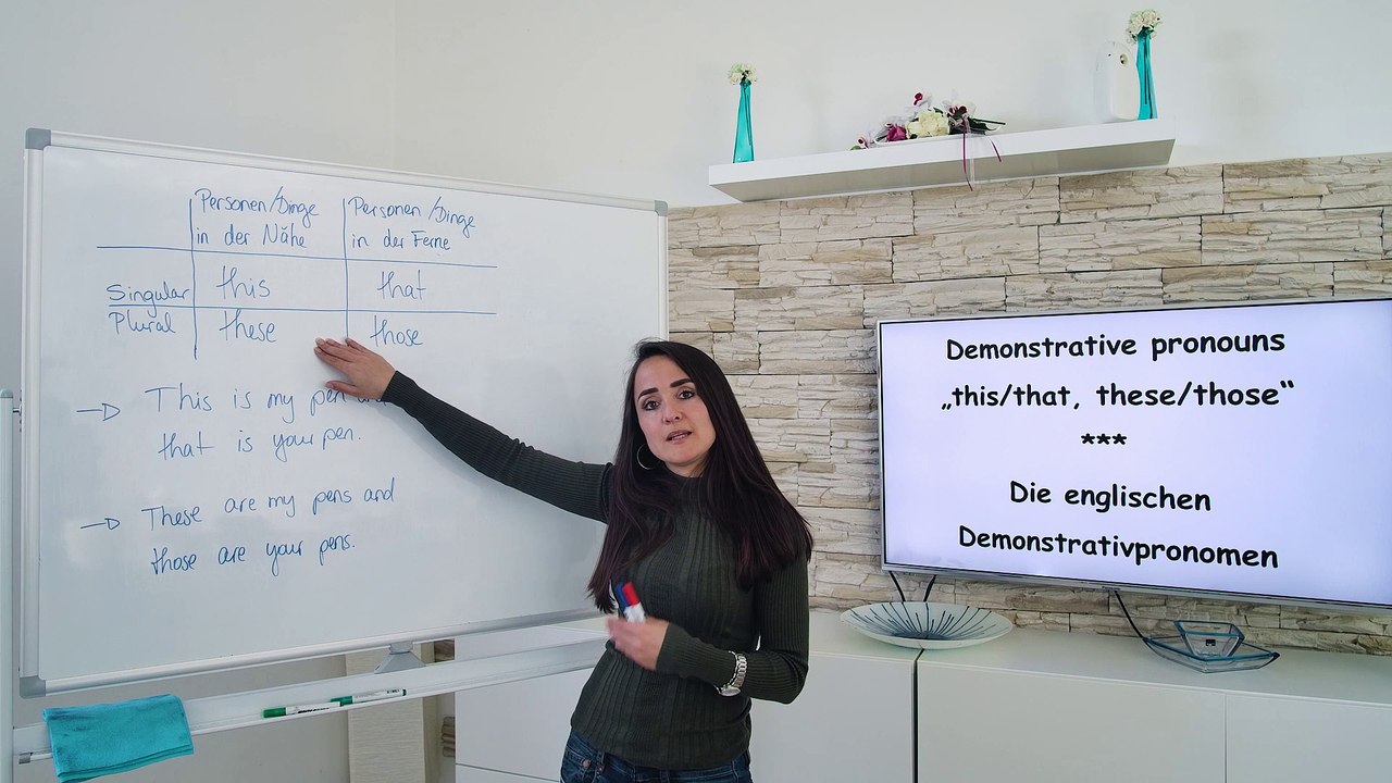 Demonstrativpronomen