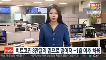 비트코인, 3만달러 밑으로 떨어져…1월 이후 처음