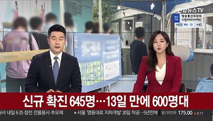 신규 확진 645명…13일 만에 600명대