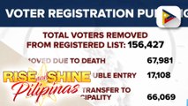 156,427 na botante, inalis ng COMELEC sa voters