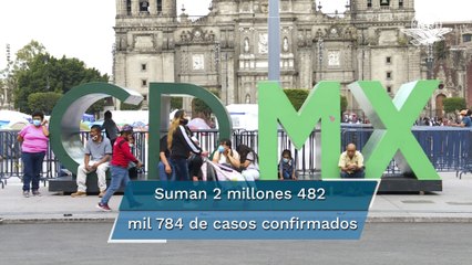 México acumula 231 mil 505 muertes por Covid-19