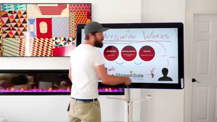 12 façons de gagner 758 $ en tant qu'affilié pour mon produit - Le système de super affiliation
