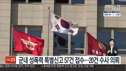 군내 성폭력 특별신고 57건 접수…20건 수사 의뢰