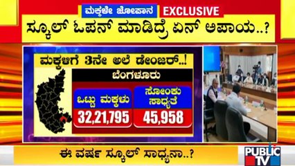 ಡೆಲ್ಟಾ ಪ್ಲಸ್ ವೈರಸ್ ಹಾಗೂ ಕೊರೋನಾ ಸೋಂಕಿನ ಮಧ್ಯೆ ಸ್ಕೂಲ್ ಓಪನ್ ಸಾಧ್ಯನಾ..? | Delta Plus Virus | Karnataka