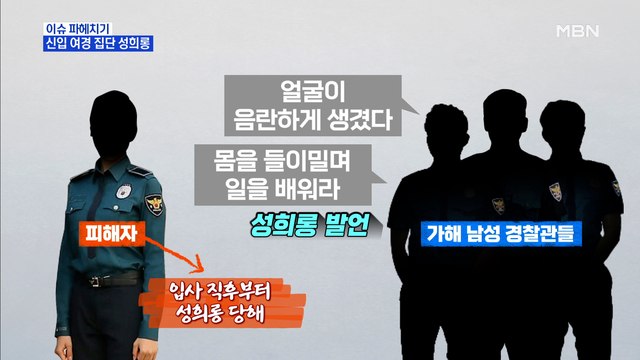 MBN 뉴스파이터-신입 여경 집단 성희롱…2차 가해까지