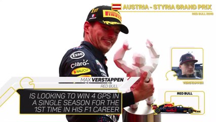 Styrian Grand Prix preview