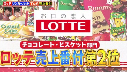 林修のニッポンドリル 2021年6月23日 ロッテ・リンガーハット・てんや売上番付SP