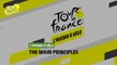 #TDF2022 - L'avenir à Vélo: The main Principles