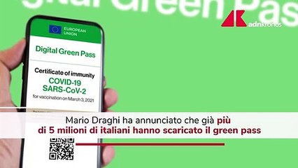 Video herunterladen: Green Pass, oltre 5 milioni di italiani hanno scaricato certificato