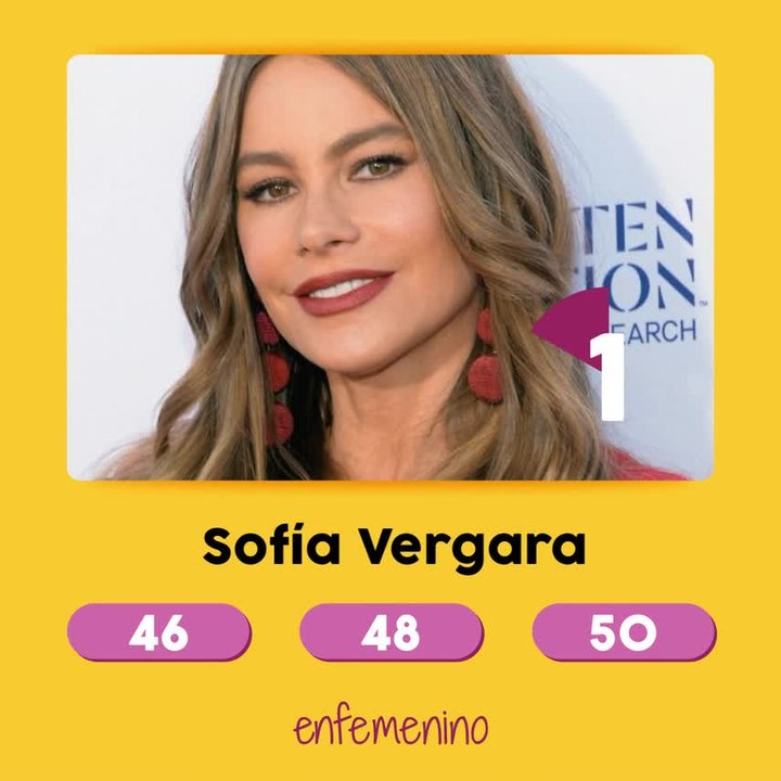 Test: adivina la edad de estas famosas