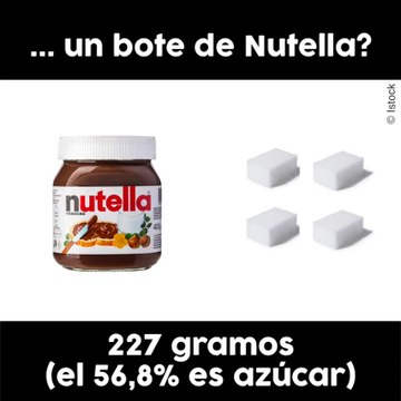 Descubre cuánto azúcar tienen los alimentos de tu despensa