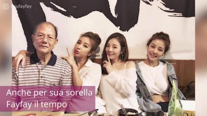 Test: quanti anni ha questa donna