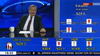 Sonuçlar gelince Halk TV'de moraller bozuldu