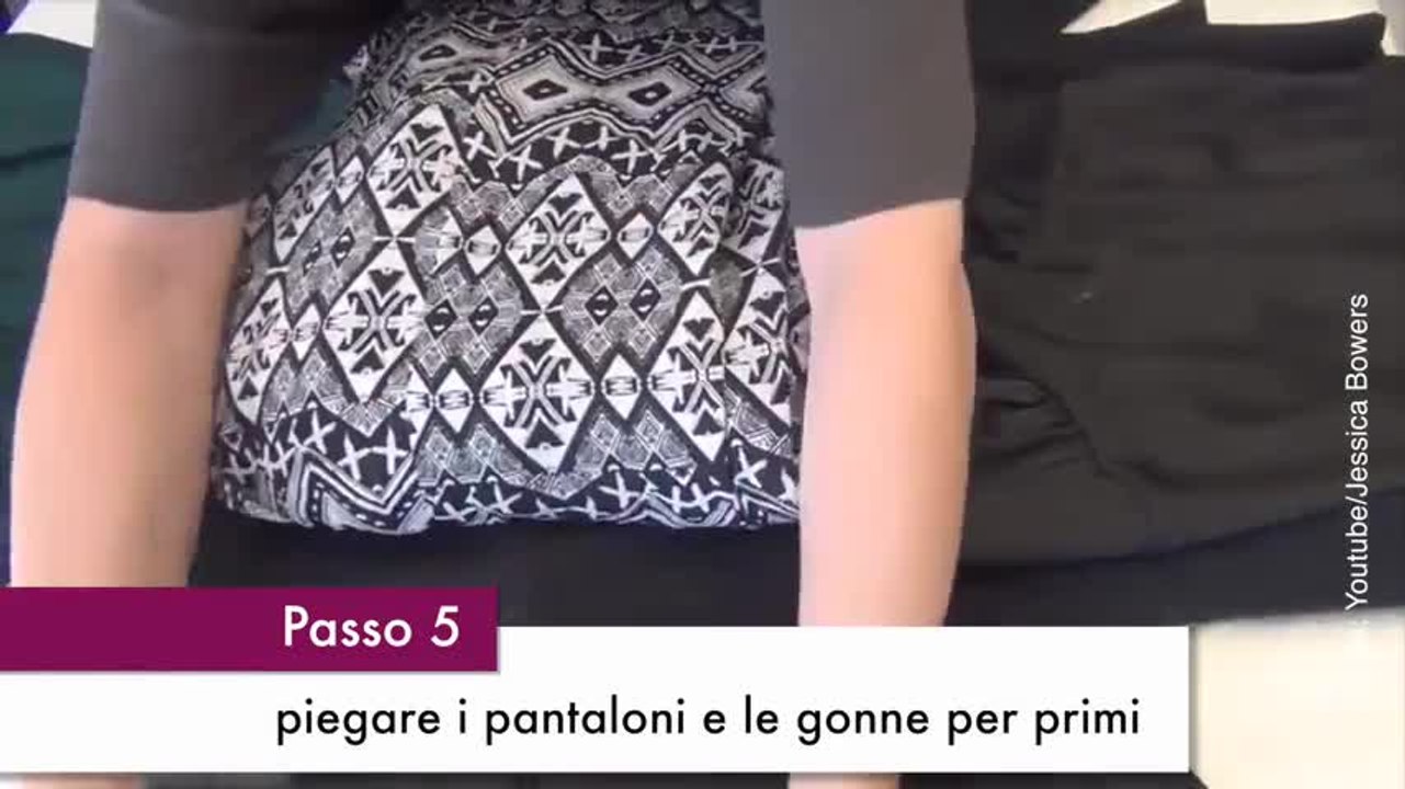 Il metodo rivoluzionario per la valigia perfetta
