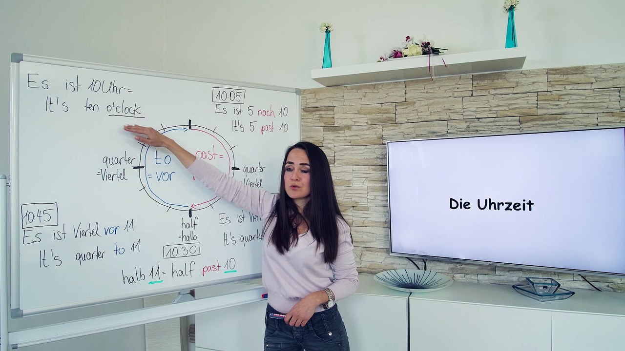 Uhrzeit