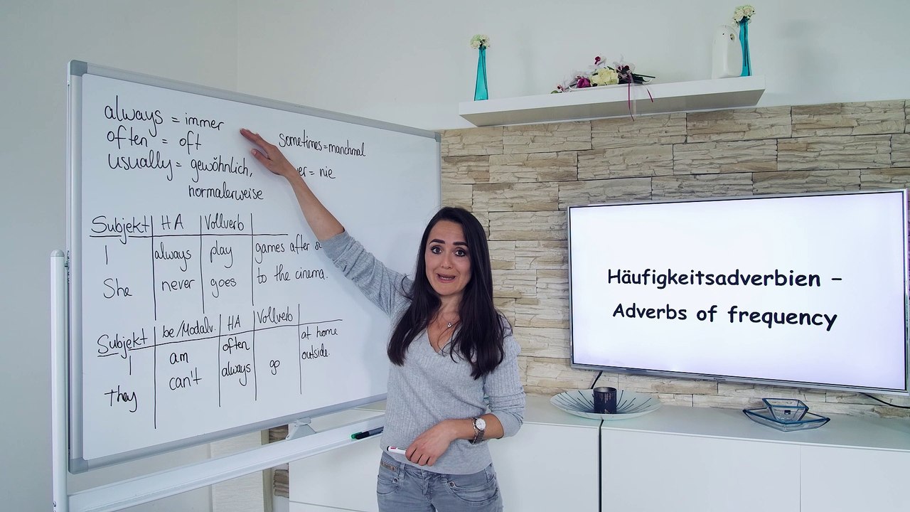 Adverbs of frequency