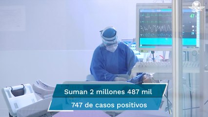 México asciende a 231 mil 847 muertes por Covid-19