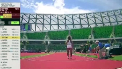 The Road Ahead For Gittens