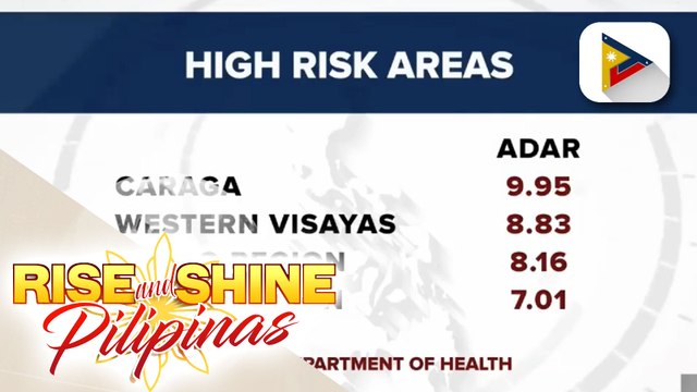 Gobyerno, puspusan ang pagtugon para mapababa ang mga kaso ng COVID-19 sa Visayas at Mindanao