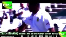Vernon PHILANDER - SOUTH AFRICA - Quality Test Bowling Wickets