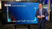 Data shows latest Bondi NSW COVID outbreak compared to previous outbreaks