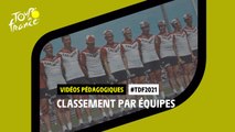 #TD2021 - Classement par équipes