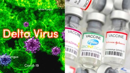 Delta Covid ಮೇಲೆ ಲಸಿಕೆಯ ಪರಿಣಾಮವೇನು | Pfizer | Astrazeneca | Oneindia Kannada