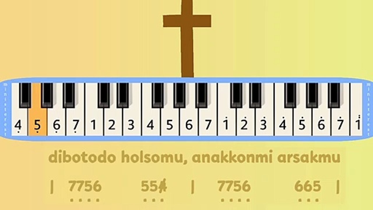 UNANG LALAP DI ARTA PORTIBION: PIANIKA ❲MELODICA❳ TUTORIAL | LAGU ROHANI