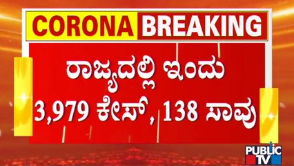 Karnataka Records 3,979 New Covid Cases Today