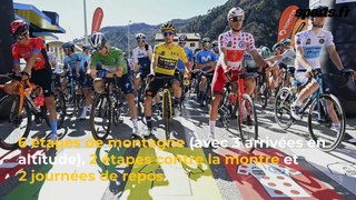Tout savoir sur le Tour de France 2021