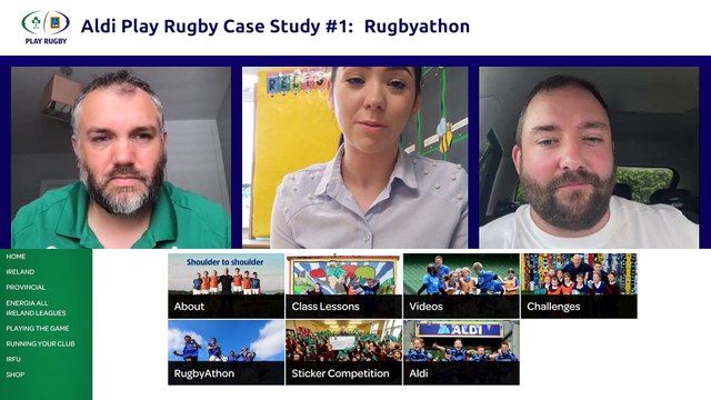 Aldi Play Rugby Case Studies: Class Lessons & Rugbyathon