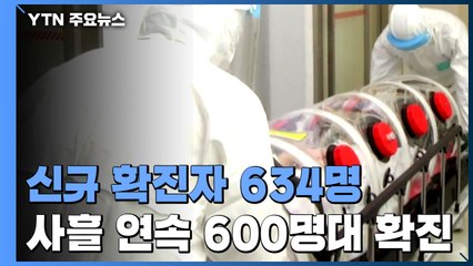 사흘째 600명대...어제 신규 확진 634명 / YTN