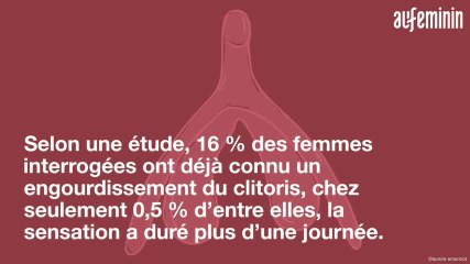 Souffrez-vous du « syndrome du vagin mort »