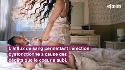 Covid : responsable d'un dysfonctionnement érectile