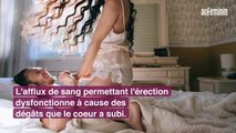 Covid : responsable d'un dysfonctionnement érectile