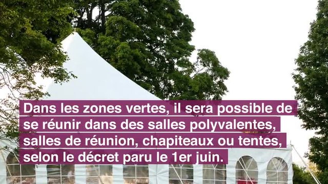 Les règles à respecter pour votre mariage