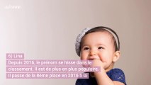 Top 10 des prénoms féminins les plus populaires