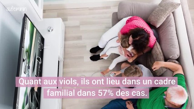 Les enfants français victimes de violences sexuelles ont 10 ans en moyenne