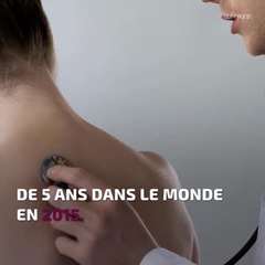 La pneumonie pourrait tuer près de 11 millions d'enfants en 2030