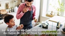 Les personnes qui consomment bio seraient moins touchées par le cancer