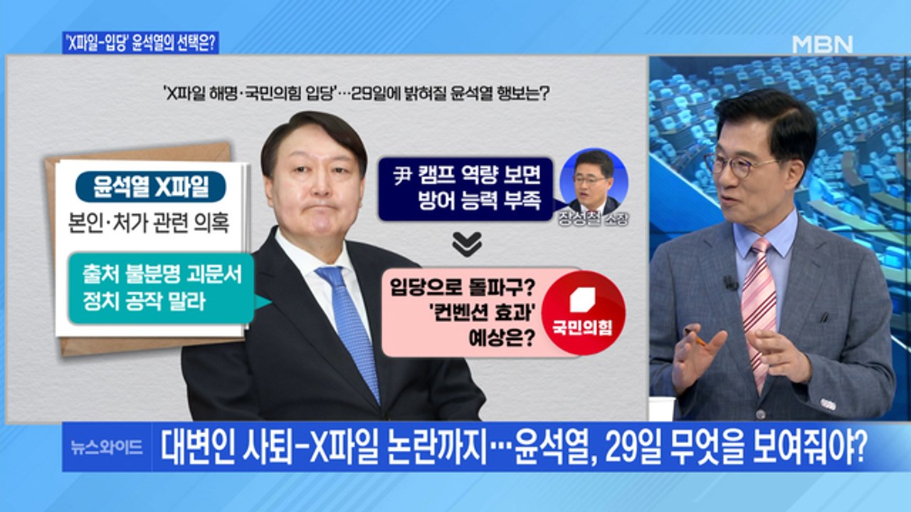 [백운기의 뉴스와이드] 윤석열, 29일에 정면 돌파할까? / 결단 내린 최재형, 야권...