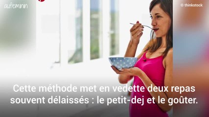 Mange bien et au bon moment grâce à la chrononutrition