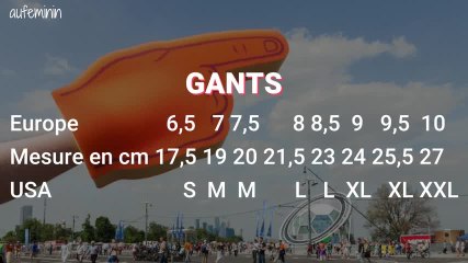 Guide tailles selon pays