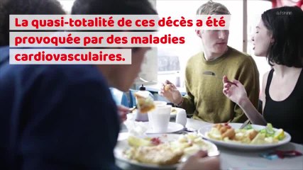 1 décès sur 5 est lié à l'alimentation